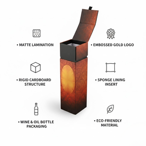 Eco Kraft <b>Bottle</b> <b>Box</b> with Matte Lamination & Embossing | Cardboard Wine & Oil Packaging with Sponge Lining Insert Gift Packaging - Product Image 5