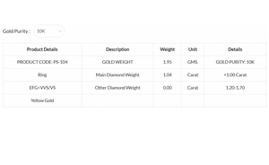 Anillo Solitario de Diamante Cultivado en Laboratorio con Corte Princesa de 104 Quilates, Chapado en Oro de 10K, Joyería Clásica Elegante y de Lujo para Mujer, Anillo de Compromiso - Product Image 6