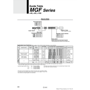Table de guidage MGF63-50 pneumatique SMC Produit de cylindre de haute qualité - Product Image 2