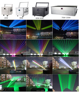 NewFeel 200W FB4 Edificio de pangolín al aire libre Luz láser Espectáculo Proyector de escenario Animación RGB <span class=keywords><strong>Disco</strong></span> Lazer Dj Luz Luces láser 3D - Product Image 6
