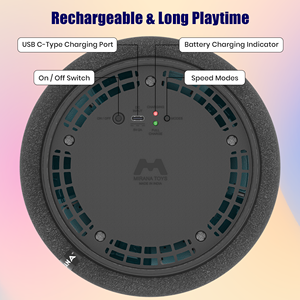 Venta al por Mayor de Hoverballs Mothership, Balón de Fútbol Aéreo con Luces LED y Parachoques de Espuma Suave para Niños y Juego Familiar - Product Image 2