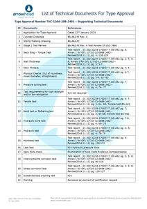Bouteille de gaz en aluminium de haute qualité certifiée RHO UK 430ml 26CI vide rechargeable pour applications industrielles - Product Image 5