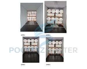 Matelas à ressorts ensachés indépendants 3 zones, avec bords renforcés, pour hôtels – Vente en gros usine - Product Image 5