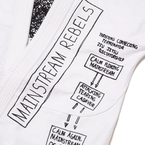 Uniforme de Jiu-Jitsu brésilien BJJ 100% coton blanc unisexe, nouvelle arrivée, qualité supérieure, Shoyorol Fighter Gi Kimono De - Product Image 3