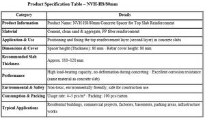 ตัวเว้นระยะสำเร็จรูปสำหรับการเสริมคอนกรีตพื้นชั้นบน ใช้กับกระเบื้องภายใน รุ่น NVH-H8/80 มม. สำหรับโรงแรม อพาร์ตเมนต์ ห้างสรรพสินค้า และบ้านพักตากอากาศ - Product Image 6