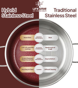 Juego de Utensilios de Cocina de Acero Inoxidable 18/10 de Alta Calidad, 12 Piezas, con Patrón Entrecruzado Rojo Antiadherente y Compatibilidad con Inducción - Product Image 6