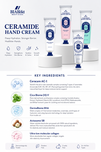 Crema de Manos Coreana No Pegajosa, Sin Residuos Grasos, de Rápida Absorción, con Ceramida y Manteca de Karité, para Piel Sensible, 4 Opciones de Aroma - Product Image 2