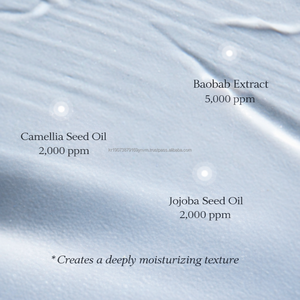 Sérum Ampolla Facial Coreano con Bakuchiol y Adenosina para una Piel Radiante, Hidratante y Potenciadora, Etiqueta Privada Personalizada - Product Image 6