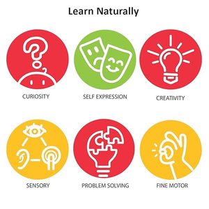 Rompecabezas 3D de Madera Shumee, Juguete Educativo para el Aprendizaje Temprano, Reloj de Madera, Juguete Cognitivo para Niños - Product Image 5