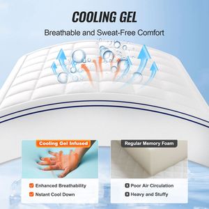 Surmatelas en mousse à mémoire de forme King Size, garnissage en fibres, 4 options d'épaisseur, conception ergonomique, soulagement de la pression, amovible et lavable - Product Image 3
