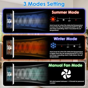 Ventilatore Intelligente per Bocchette dell'Aria Condizionata con Schermo LCD, 3 Modalità, 10 Velocità, Timer 2H/4H per Bocchette da 4 x 10 Pollici - Product Image 6