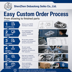ชิ้นส่วน CNC สแตนเลสควา<span class=keywords><strong>ม</strong></span>แม่นยำสูงที่<span class=keywords><strong>ม</strong></span>ีค่าความคลาดเคลื่อนต่ำสำหรับการประกอบเครื่องพิ<span class=keywords><strong>ม</strong></span>พ์โลหะ 3 <span class=keywords><strong>ม</strong></span>ิติ - Product Image 6