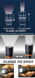 ไฟฉาย LED ไฮบริด 1000LM (ทั้งแบบแบตเตอรี่และแบบชาร์จไฟได้) - Product Image 4