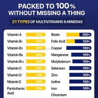 Tabletas Multivitamínicas y Minerales 800mg 60 Unidades Fórmula Nutricional Diaria para Adultos Mejora la Inmunidad OEM Corea No Apto para Recién Nacidos ni Mujeres Embarazadas