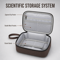 Sac de rangement pour batterie externe, étanche et ignifuge, organiseur électronique, pochette de voyage pour câbles, chargeurs, étui de rangement pour batterie portable