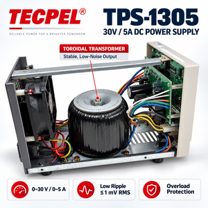 Fuente de Alimentación Lineal de CC TECPEL TPS-1305, Entrada 220V, 30V/5A, Refrigeración por Aire para Automatización Industrial, 92% de Eficiencia, -40°C +85°C - Product Image 5