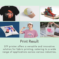 Printer DTF AutiaDigital 60cm A1 24 inci Dual Head I3200/XP600 Mainboard Hoson Sirkulasi Bubuk Otomatis Penuh Penggoyang Baru 1