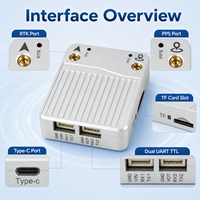 Récepteur GPS RTK GNSS multi-fréquences compatible GLONASS/GALILEO/BDS/QZSS, indice de protection IP54, température de fonctionnement de -45 à 75°C, pour voitures et réseaux COM