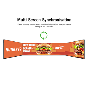 Schermo Digitale Autoportante per Menu di Ristoranti e Promozioni - Product Image 4