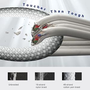 สายเคเบิลข้อมูลแบบถักไนลอนสำหรับการชาร์จโทรศัพท์มือถือ อุปกรณ์เสริมที่ทนทานและยืดหยุ่น - Product Image 3