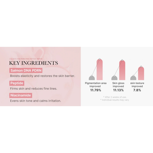 Siero Viso PDRN all'ingrosso K-Beauty: Cosmetici Rivitalizzanti per una Pelle Liscia, Nutriente e Riparatrice - Product Image 4