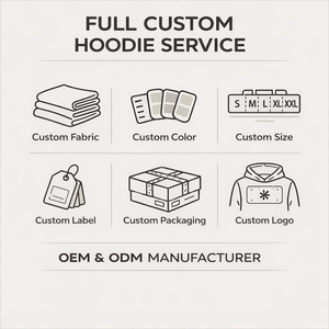 Custom Hoodie Manufacturer OEM ODM Blank <b>Pullover</b> Hoodie Low MOQ Cotton Fleece Custom Logo Hoodie <b>For</b> <b>Men</b> Hooded Sweatshirt - Product Image 6