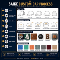 Gorra de Béisbol para Pesca con Logotipo Bordado, Ropa Deportiva para Exteriores, Fabricante de Marca Privada OEM ODM, Venta al Por Mayor