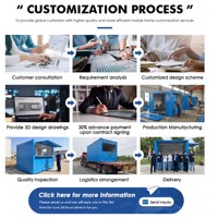 Kiosque de vente en gros personnalisé avec logo, unité de vente au détail modulaire préfabriquée clé en main OEM pour marque