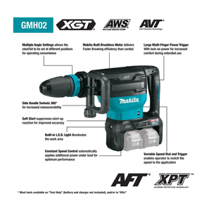 Marteau perforateur rotatif sans fil à moteur sans balais, anti-vibration AVT, vitesse variable, pour la construction - Product Image 1