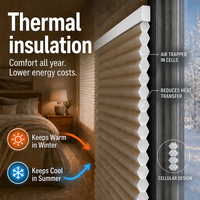 Fabricant OEM ODM de stores alvéolaires, stores cellulaires, revêtements de fenêtres isolants thermiquement et économiseurs d'énergie, fournisseur de tissus en polyester