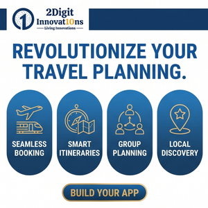 Développement d'une application de planification de voyages, plateforme d'itinéraires et de réservations - Product Image 3