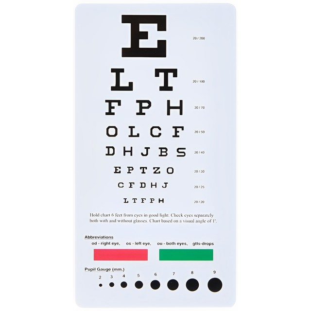 Torch-it Basic Snellen Eye Chart for Visual Acuity Examination with Color Guide & Image-Based Assessment Class I 1 Year Warranty