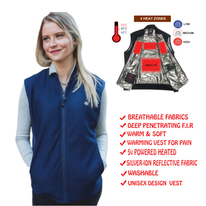 Chaleco Eléctrico Térmico Unisex Impermeable y Cortavientos con Forro Reflectante para Invierno al Aire Libre - Product Image 3