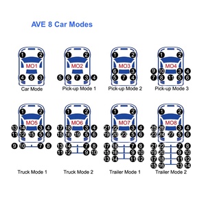TPMS: Sistema de Monitoreo de Presión de Neumáticos (TPMS) con Pantalla LCD a Color para Automóvil + Remolque/Autocaravana/Camper/Automóvil de Pasajeros - Product Image 5