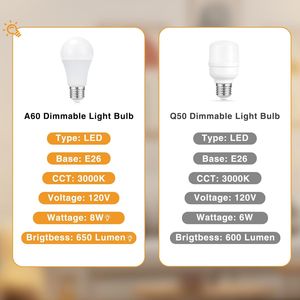 Lampada da Tavolo Dimmerabile a 3 Modalità con USB A+C, Presa di Ricarica AC, Base in Metallo Dorato da 17,4 Pollici - Product Image 3