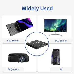Hỗ trợ 2x2 1x4 4x1 1x3 3x1 chế độ ngang/dọc màn hình thiết lập đa hiển thị 4K HDMI/DP video tường Bộ xử lý - Product Image 3