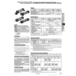 Cylindre hydraulique pneumatique CH2FFA32B-345A - Product Image 3