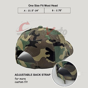 Gorras de Béisbol de Diseño Único Fabricadas en Pakistán, Gorras de Béisbol de Algodón para Uso en Exteriores con MOQ Bajo - Product Image 5