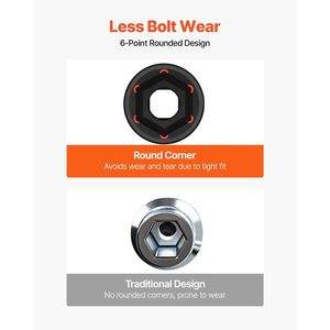 Set di chiavi a bussola a impatto da 29 pezzi con attacco da 3/4 di pollice, costruzione robusta, bussole a 6 punte in CR-M0 - Product Image 5