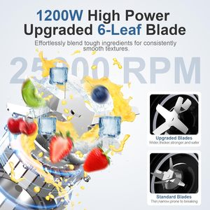 Licuadora Personal de 1200W con Molinillo de Café para Batidos, Smoothies y Uso en la Cocina - Product Image 3