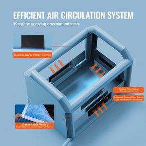 ระบบกรองอากาศแบบเป่าลมขนาด13.1x9.8x9ฟุตระบบกรองอากาศที่มีประสิทธิภาพ750W สำหรับรถยนต์รถจักรยาน - Product Image 5
