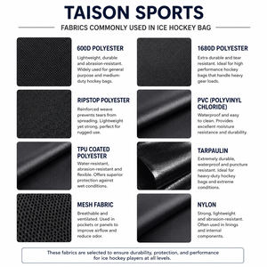 TAISON SPORTS TS-SP-0302 600D Oxford PU 300 GSM Premium Fishing Rod <b>Backpack</b> Storage Bag 30-40L Gray <b>Navy</b> Blue Panel Design - Product Image 2