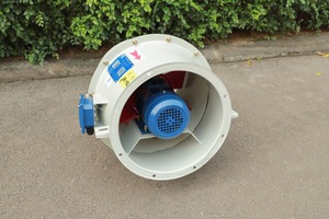 Ventilador Axial de Accionamiento Directo APL-5-3.5D de Alta Temperatura y Fácil Instalación para Presurización de Pasillos, Ventilador de Conducto de Acero al Carbono - Product Image 4