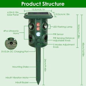 Dispositivo Anti-Parassiti Impermeabile IP54 per Interni ed Esterni, Facile da Installare, 5 Modalità, Ricaricabile Solare/USB, per Aree fino a 300m² - Product Image 3