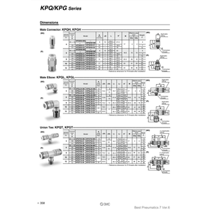 Pneumatics อุปกรณ์ทำความสะอาดแบบสัมผัสเดียว KPQT08-01ชิ้นส่วนนิวเมติก - Product Image 1