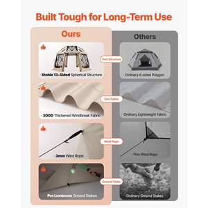 Carpa de Jardín Plegable de 12 x 12 Pies, con Pantalla, 13 Lados, Esférica, Resistente a Mordeduras, Protección Solar para 8-10 Personas, Color Beige, con Bolsa de Transporte - Product Image 4