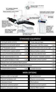 Alta qualità cinese sedia dentale metallo-plastica-attrezzatura in acciaio inox utilizzata dal dentista - Product Image 6