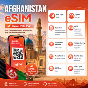 eSIM de voyage en Afghanistan 30 jours 3 Go 5 Go 10 Go Forfait Internet NionAir Code QR eSIM pour touristes OEM/ODM disponible - Product Image 2