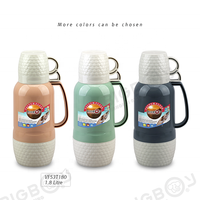 Termos Plastik BIGBOY, Termos Kopi Botol Termos Isi Ulang Kaca Casing Plastik Merk BIGBOY