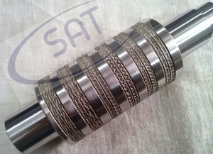 SAT Jewelry Rouleaux de gaufrage pour machine à rouler, pour la création de bijoux en or et argent à motifs variés, Malaisie Singapour Tadjikistan Canada - Product Image 4